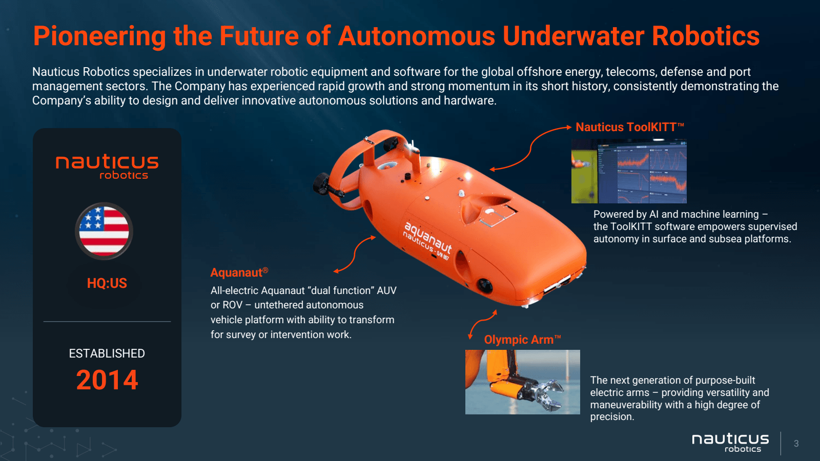 Pioneering the Futur
