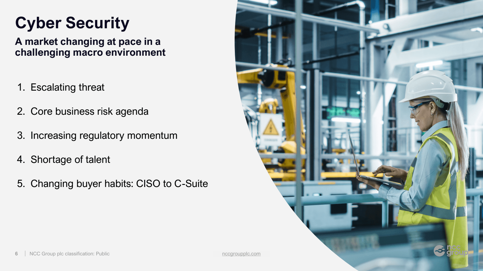 Cyber Security

A ma