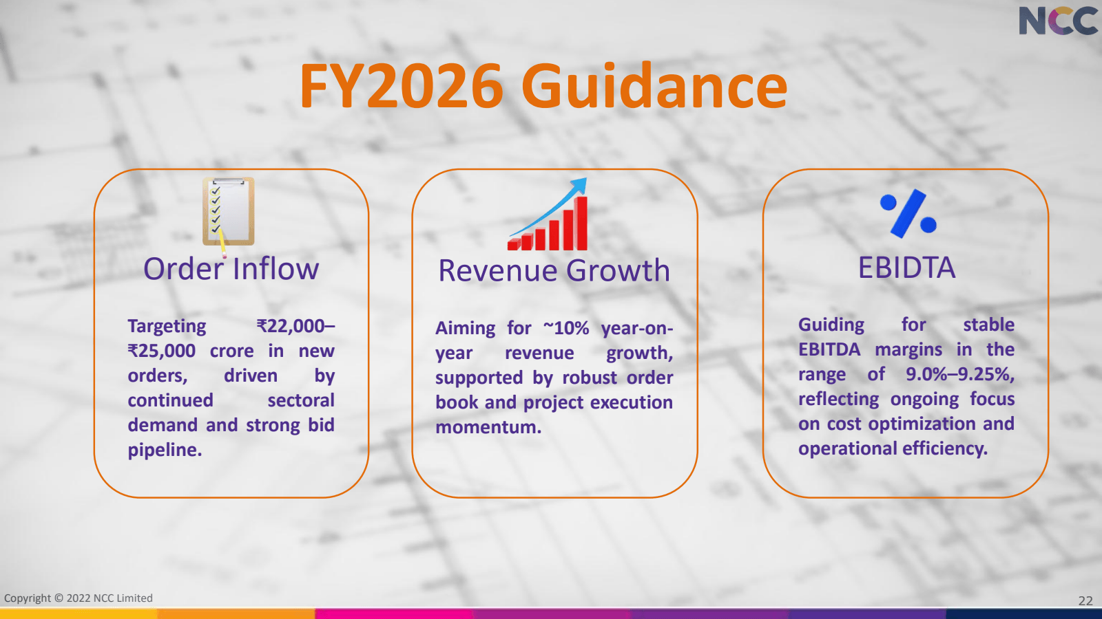FY2026 Guidance

Ord