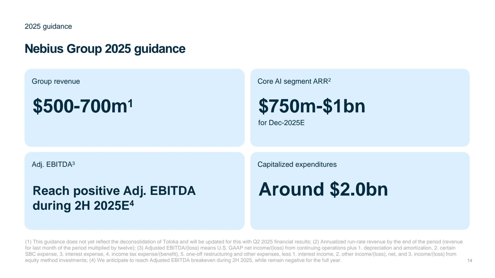 2025 guidance 

Nebi