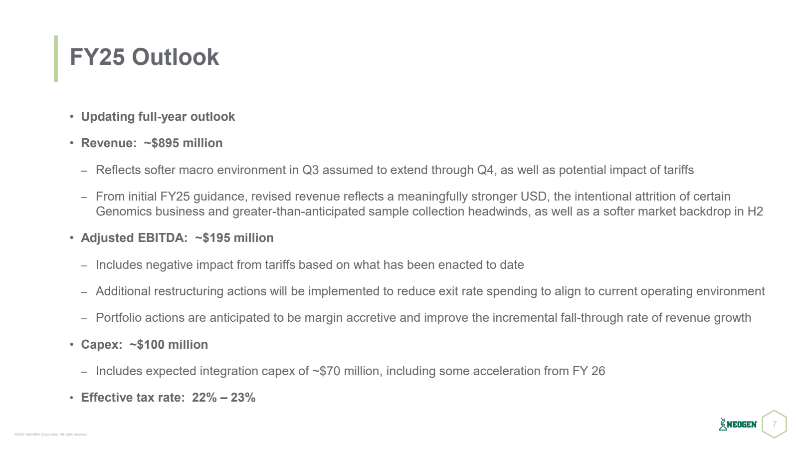 FY25 Outlook 

Updat