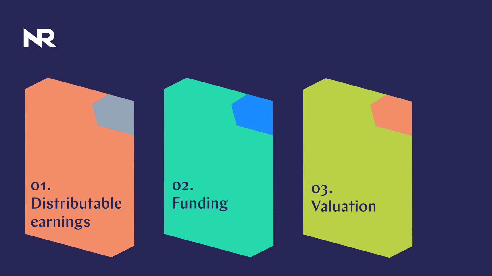 NR

01 .

Distributa