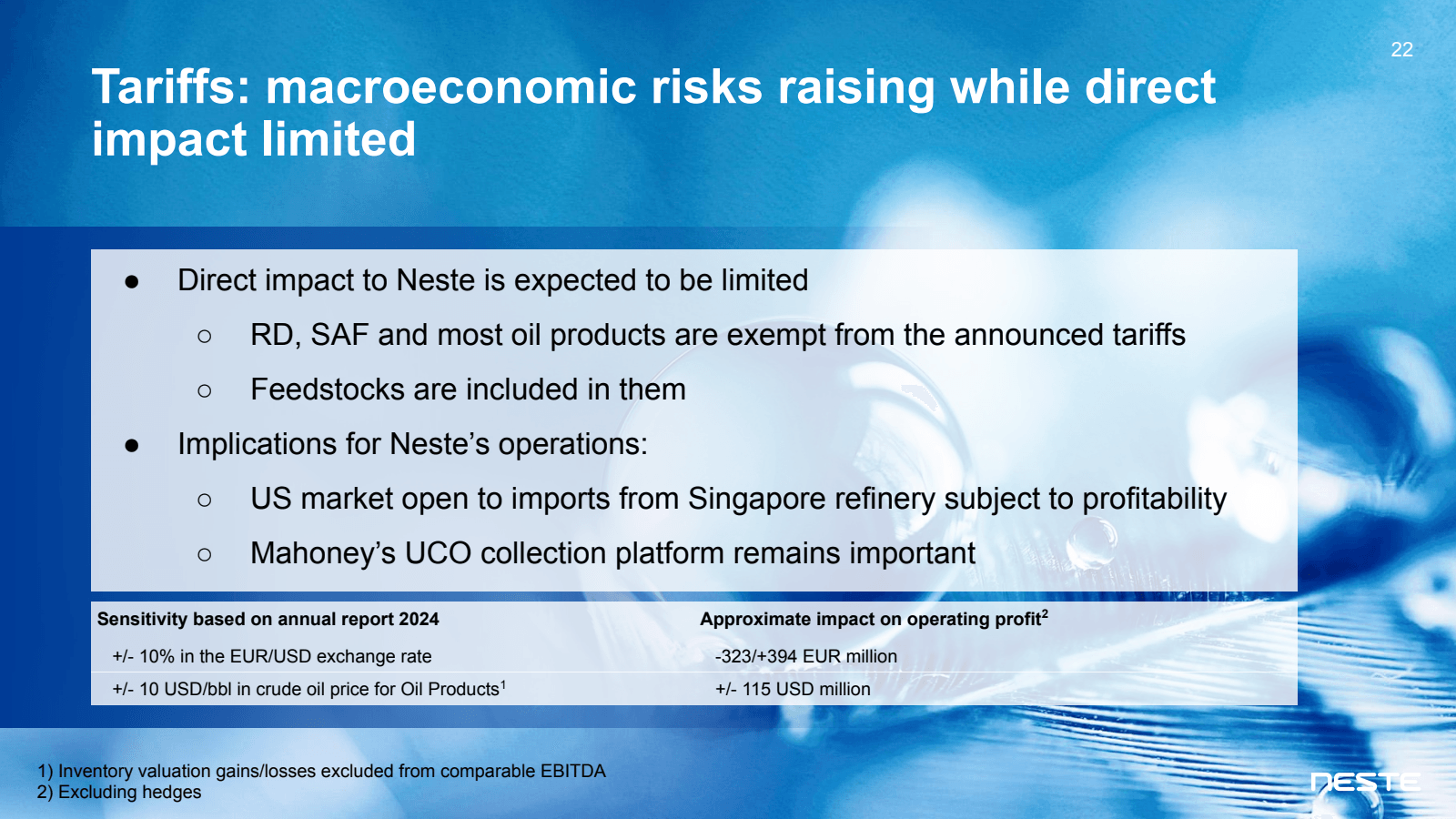 Tariffs : macroecono