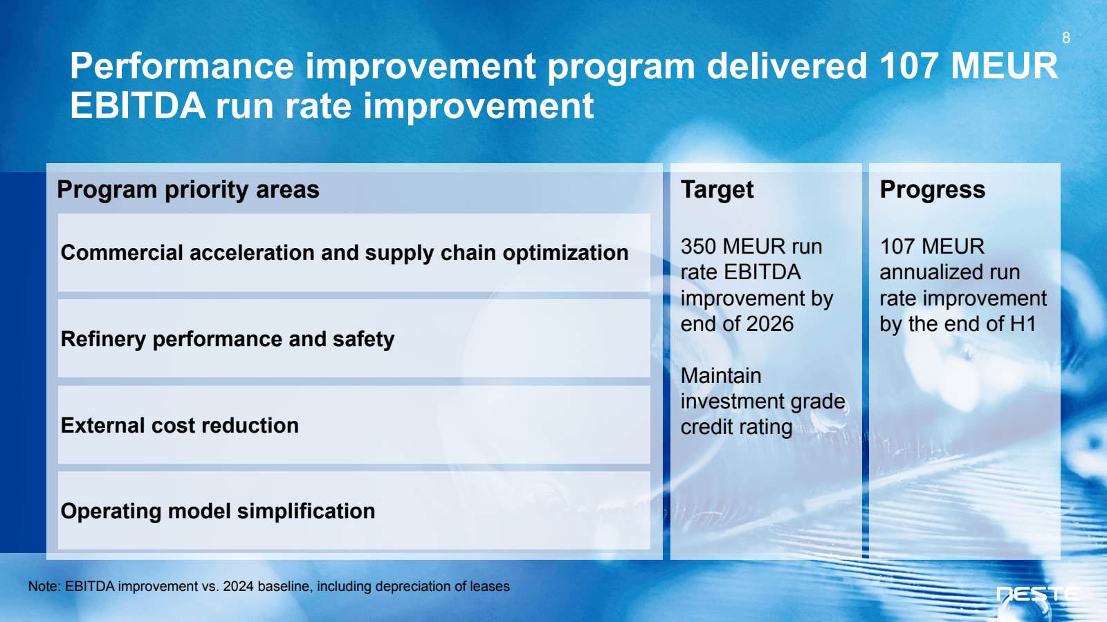 Performance improvem