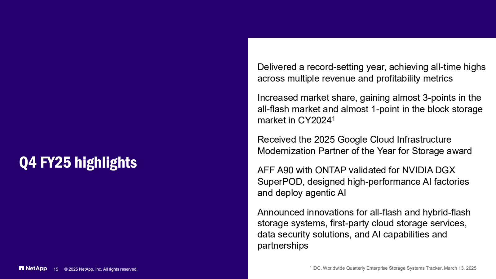Q4 FY25 highlights 
