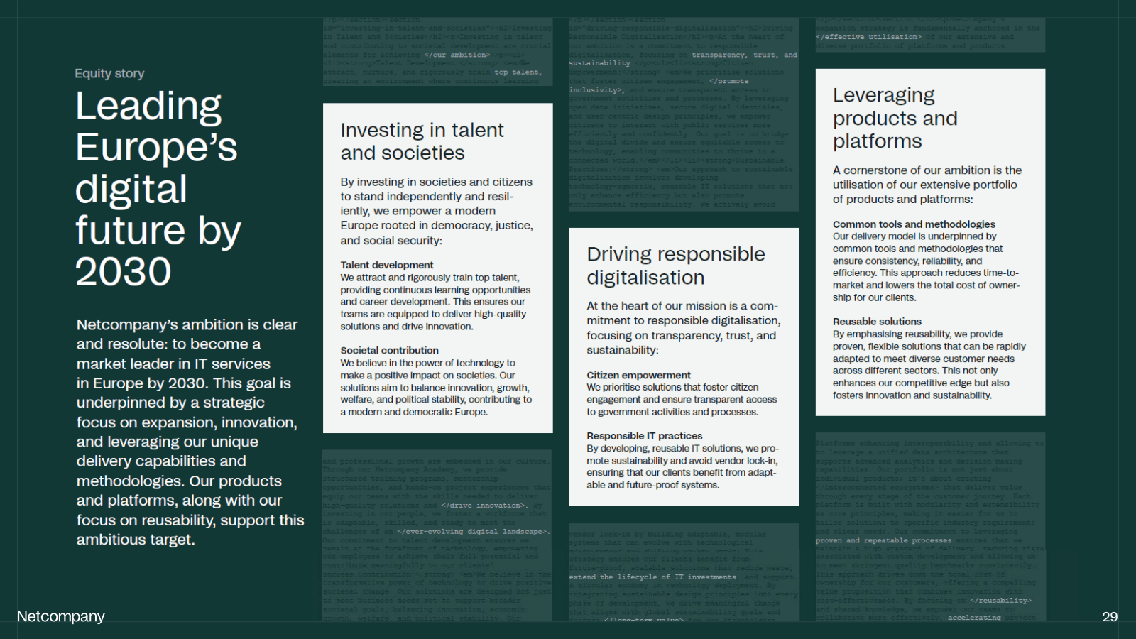 Equity story 

Leadi