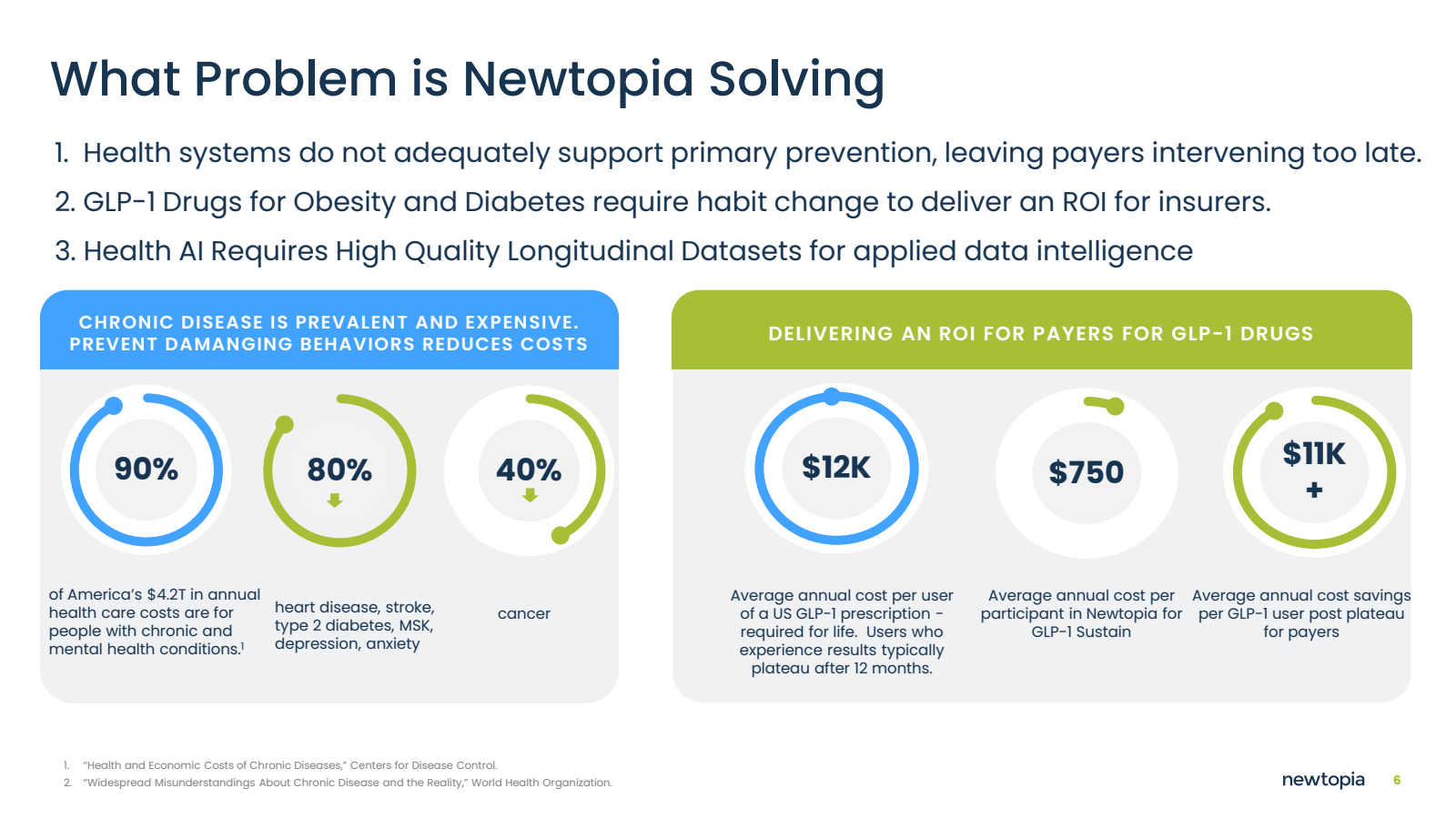 What Problem is Newt