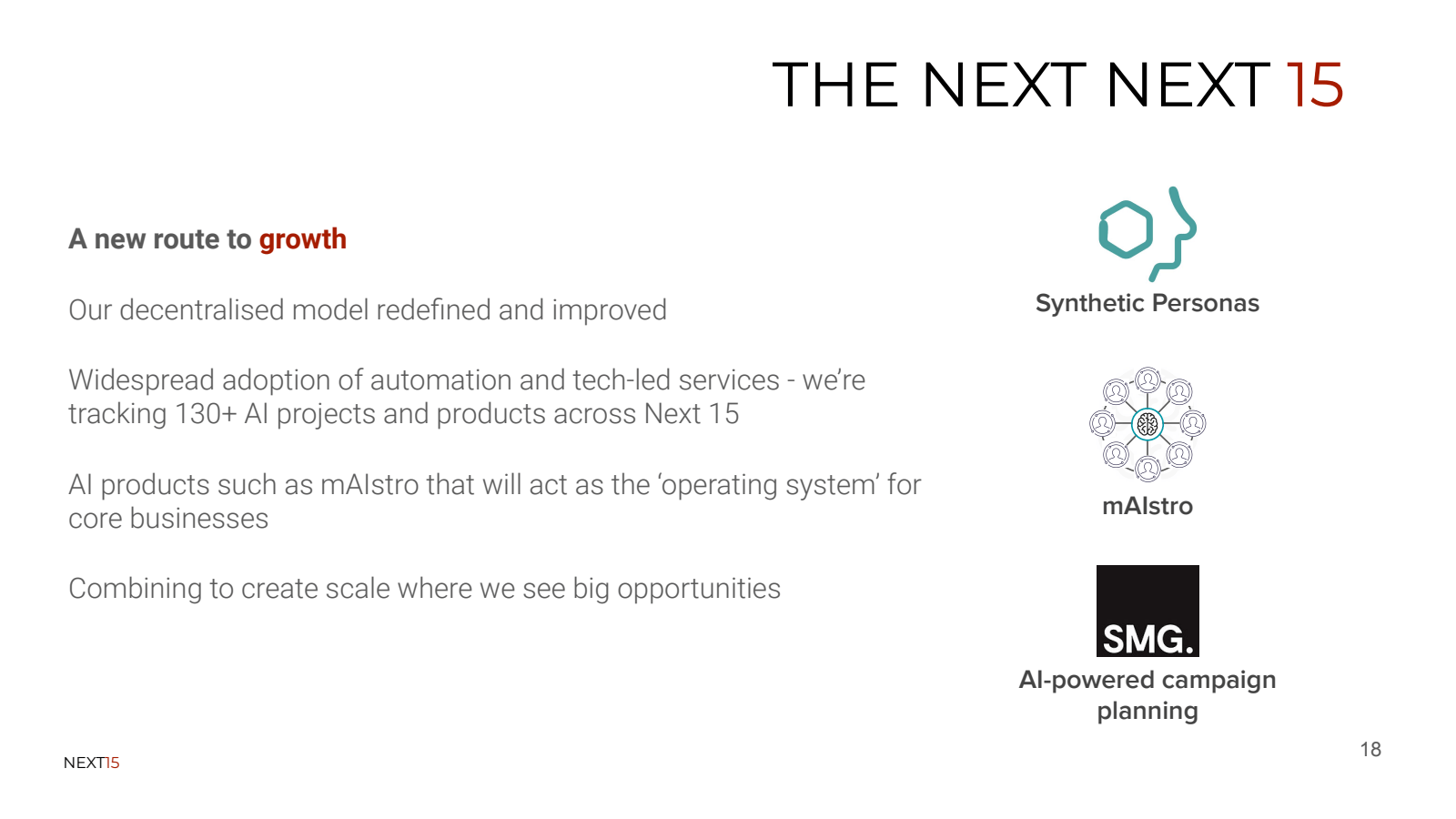 THE NEXT NEXT 15 

A