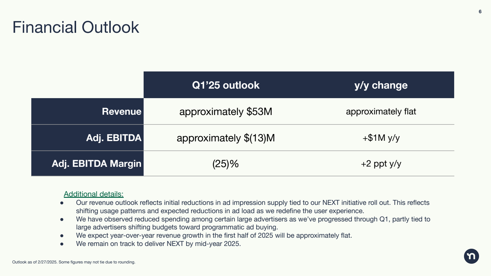 Financial Outlook 

