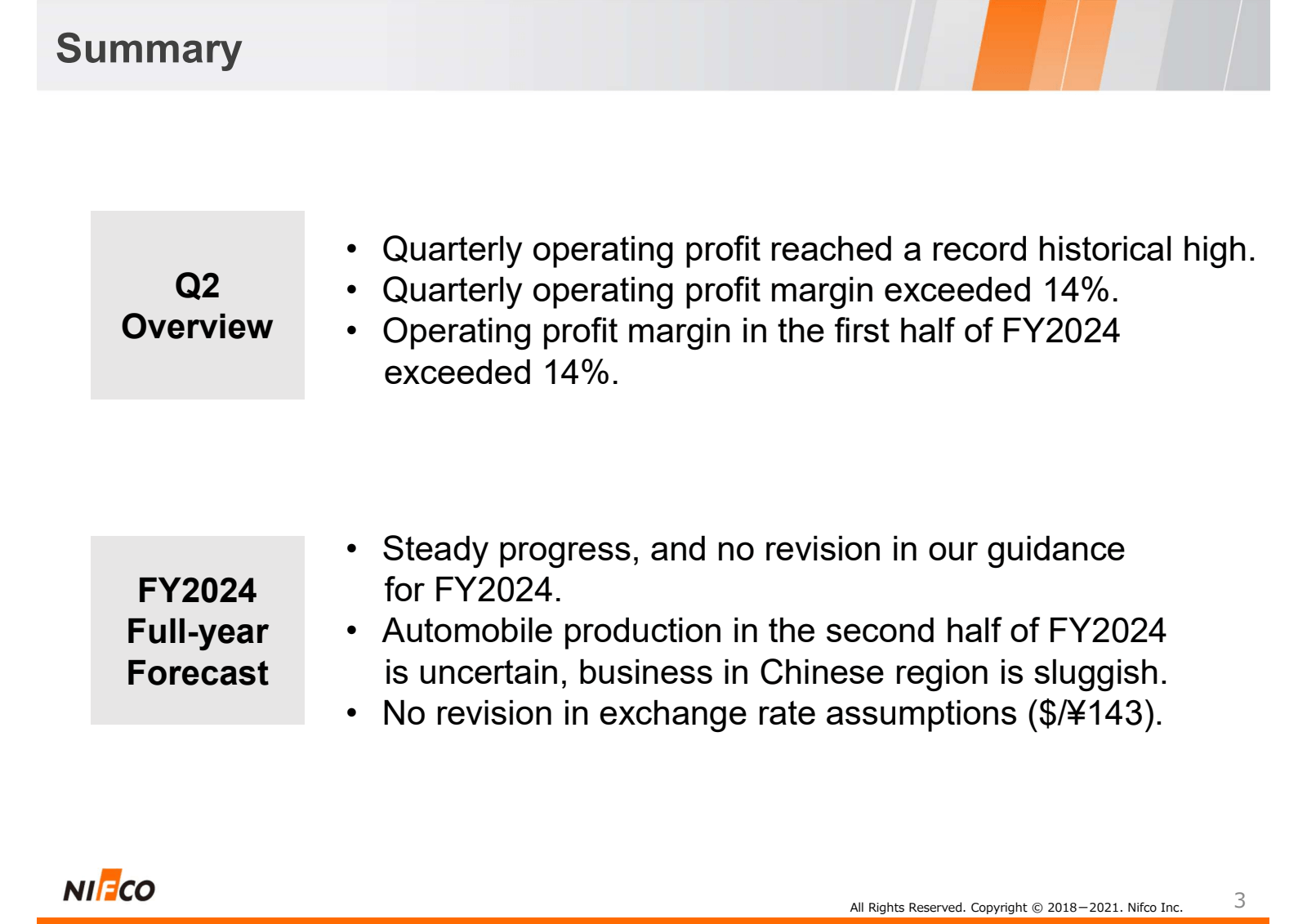 Summary 

Q2 Overvie