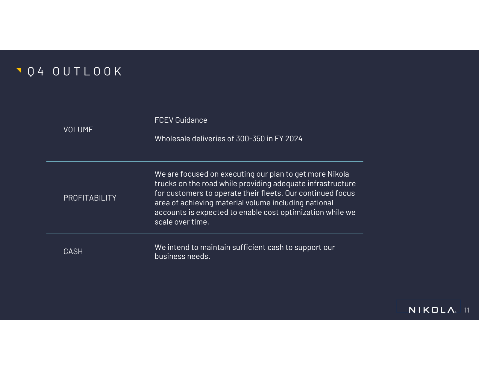 04 OUTLOOK 

VOLUME 