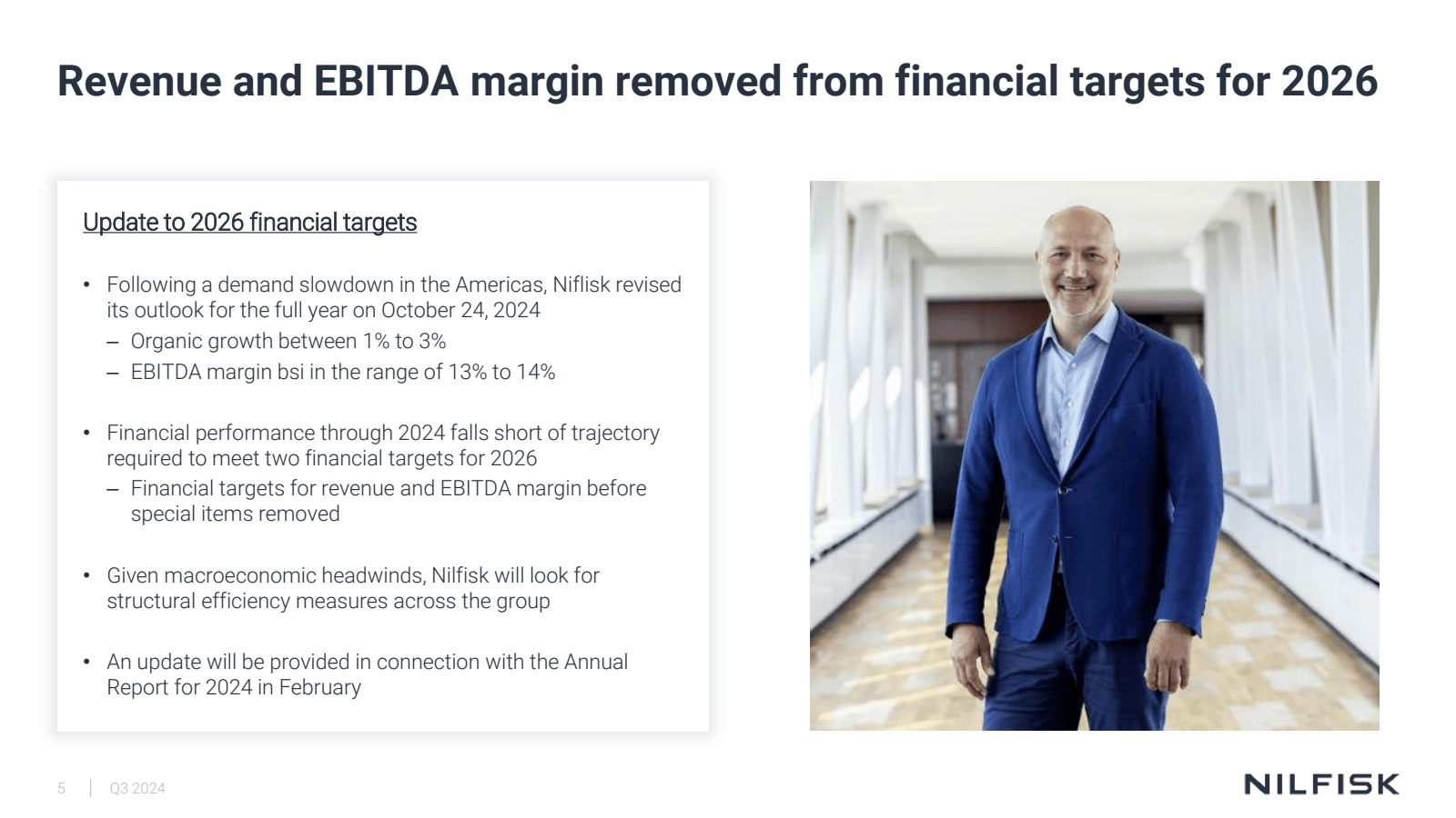 Revenue and EBITDA m