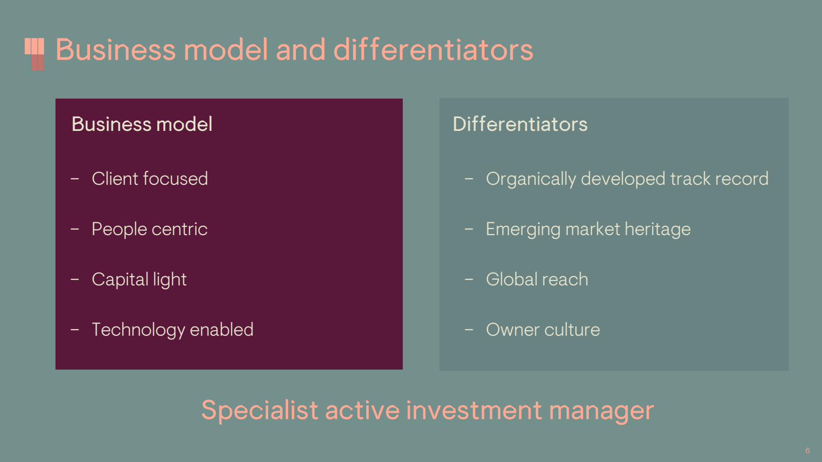 Business model and d