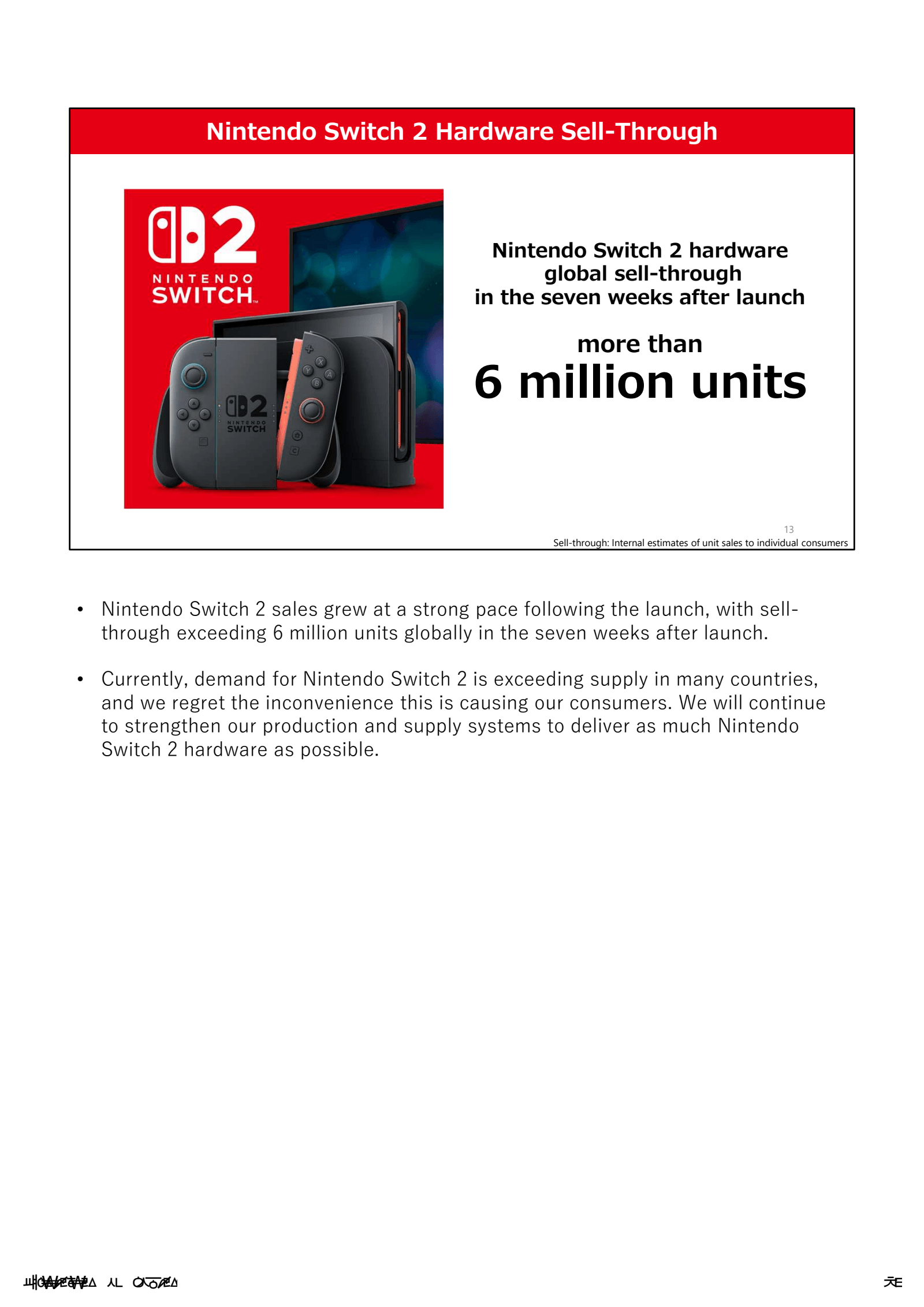 Nintendo Switch 2 Ha