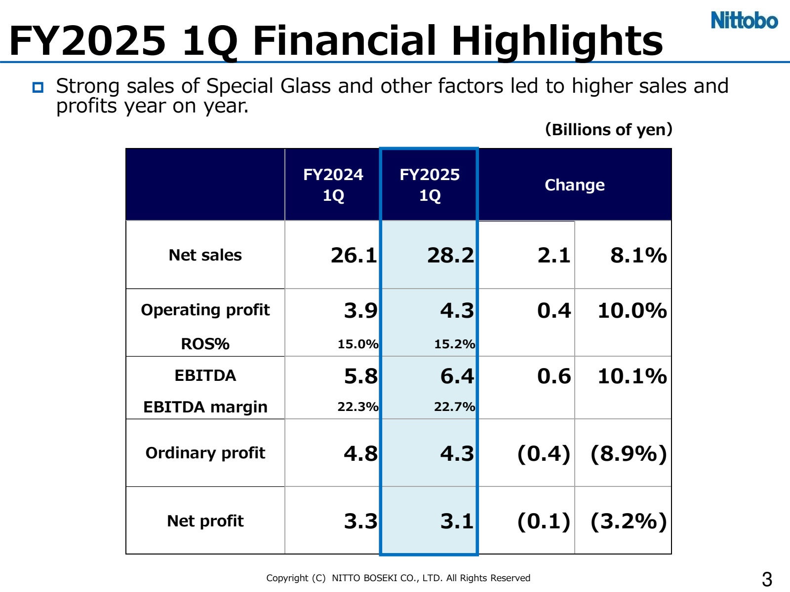 Nittobo

FY2025 1Q F