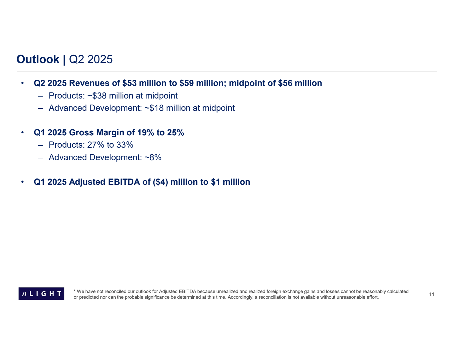 Outlook | Q2 2025 

