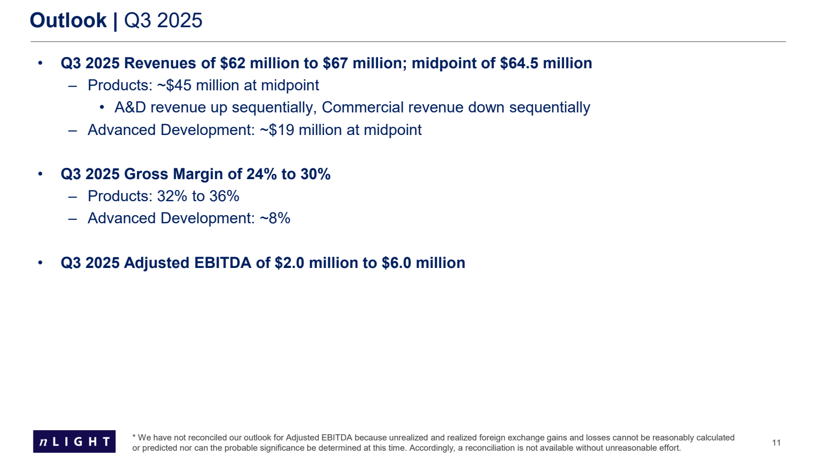 Outlook | Q3 2025

•