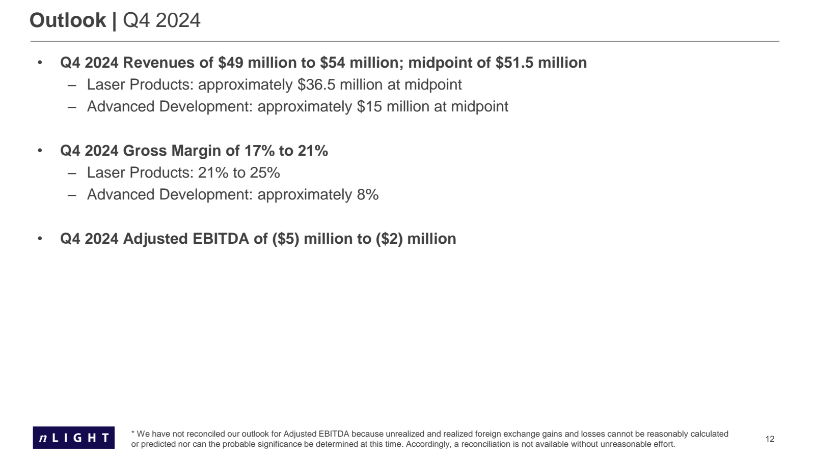 Outlook | Q4 2024 

