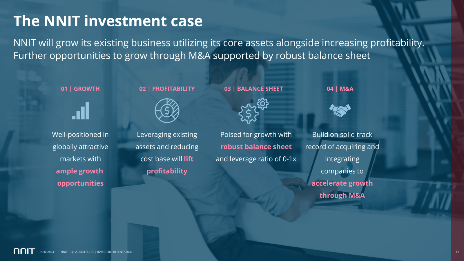 The NNIT investment 