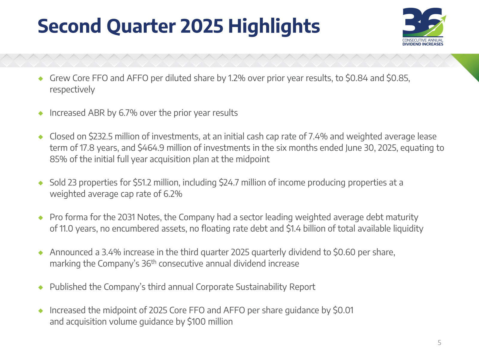 Second Quarter 2025 