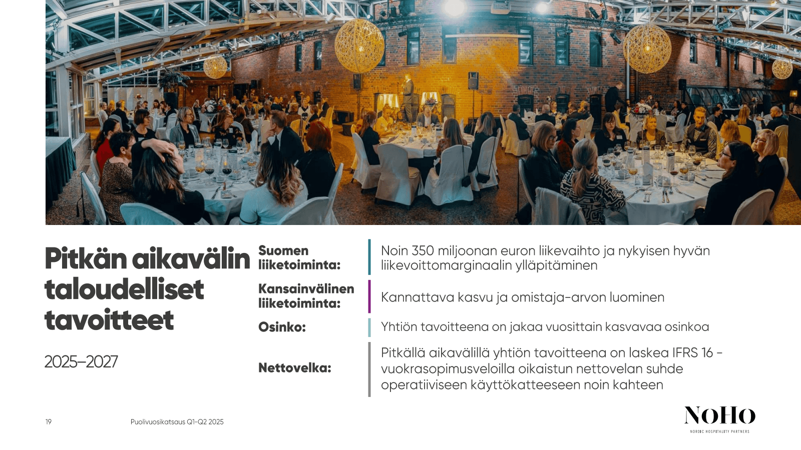 Pitkän aikavälin lii