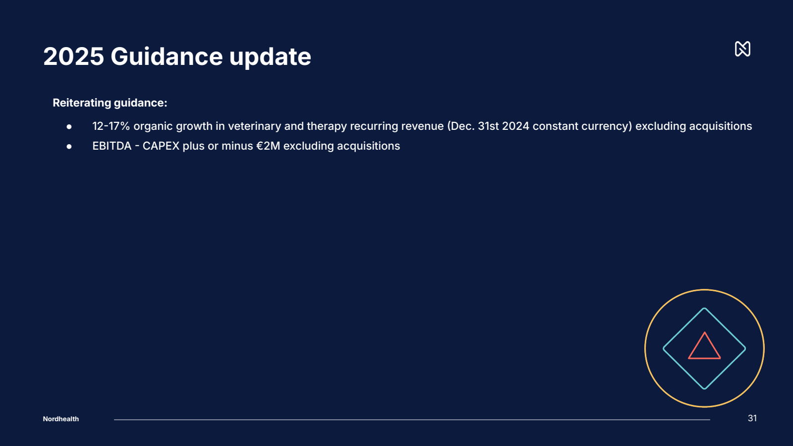 2025 Guidance update