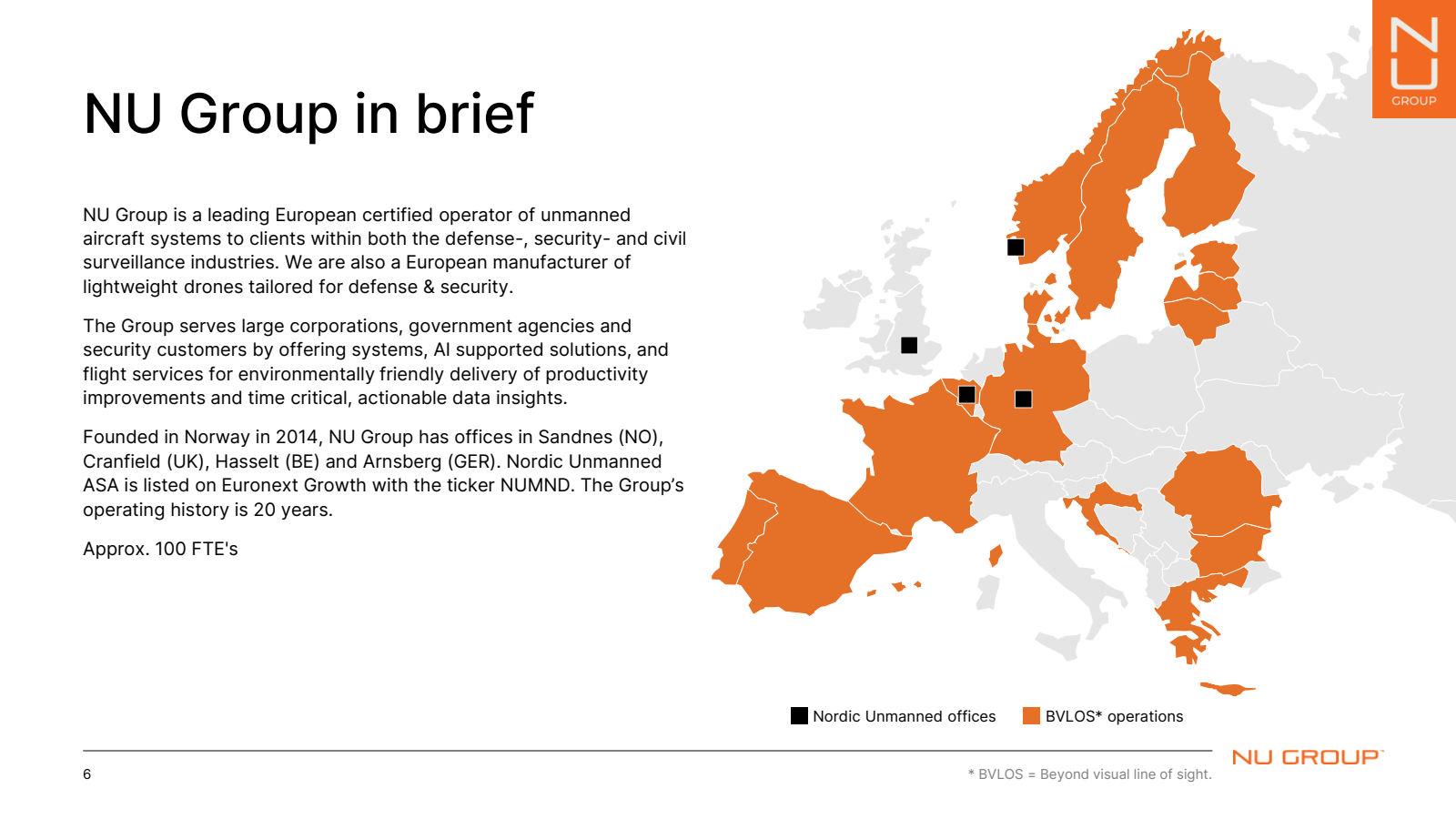 NU Group in brief 

