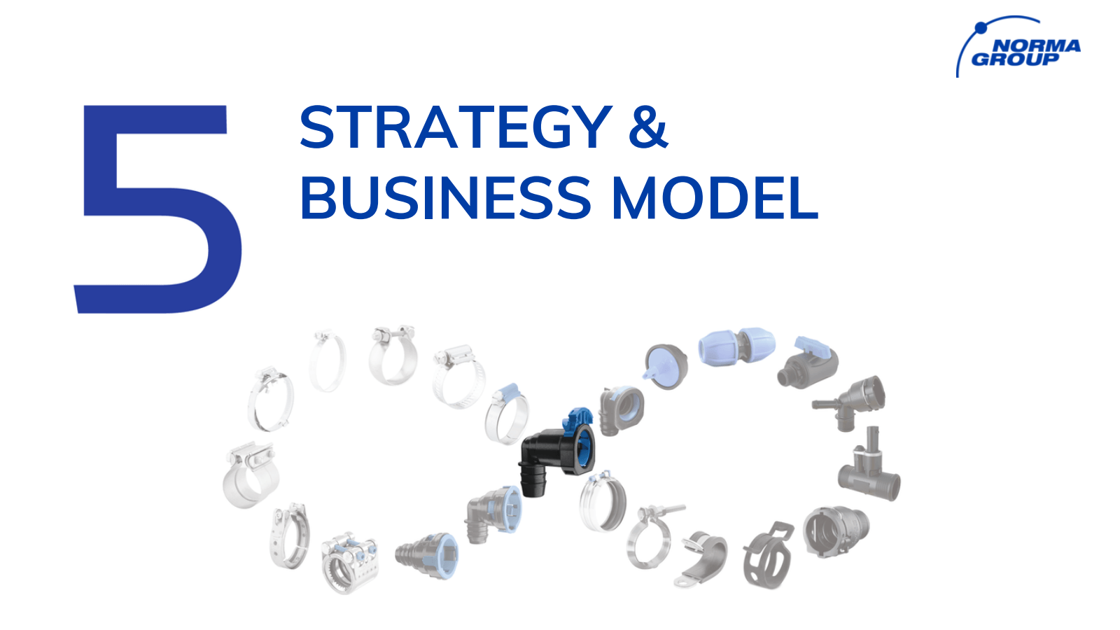 5

STRATEGY &

BUSIN