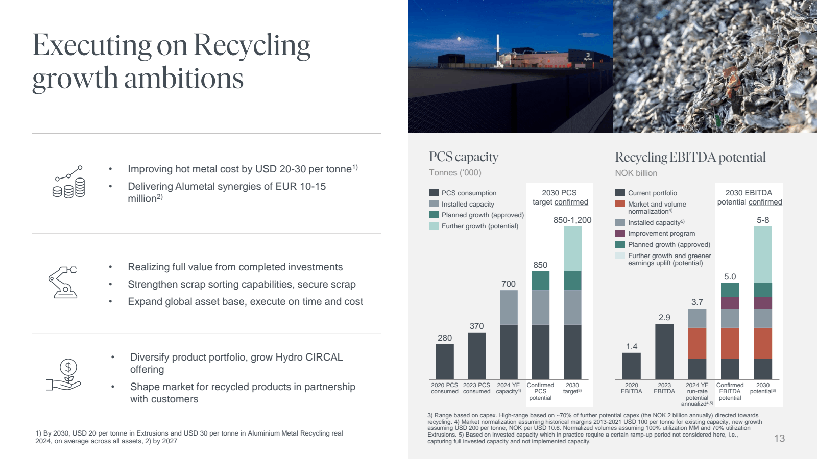 Executing on Recycli