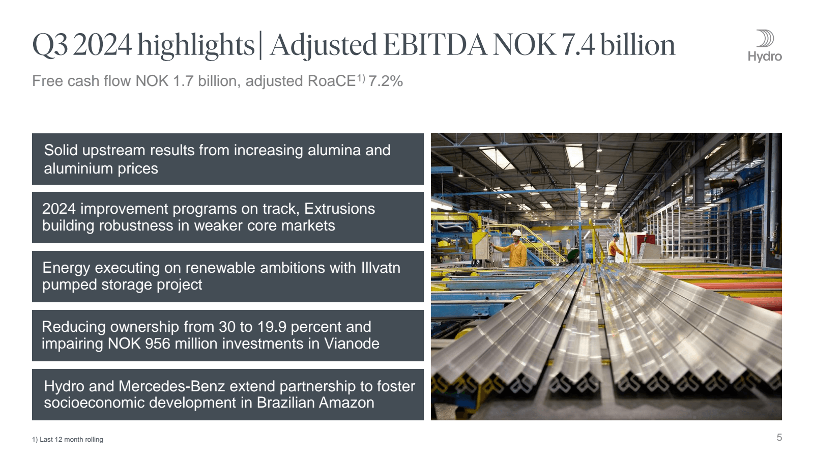 Q3 2024 highlights |