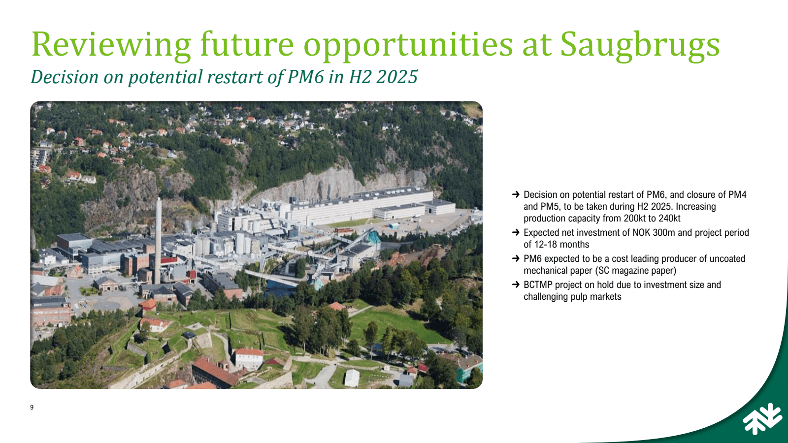 Reviewing future opp