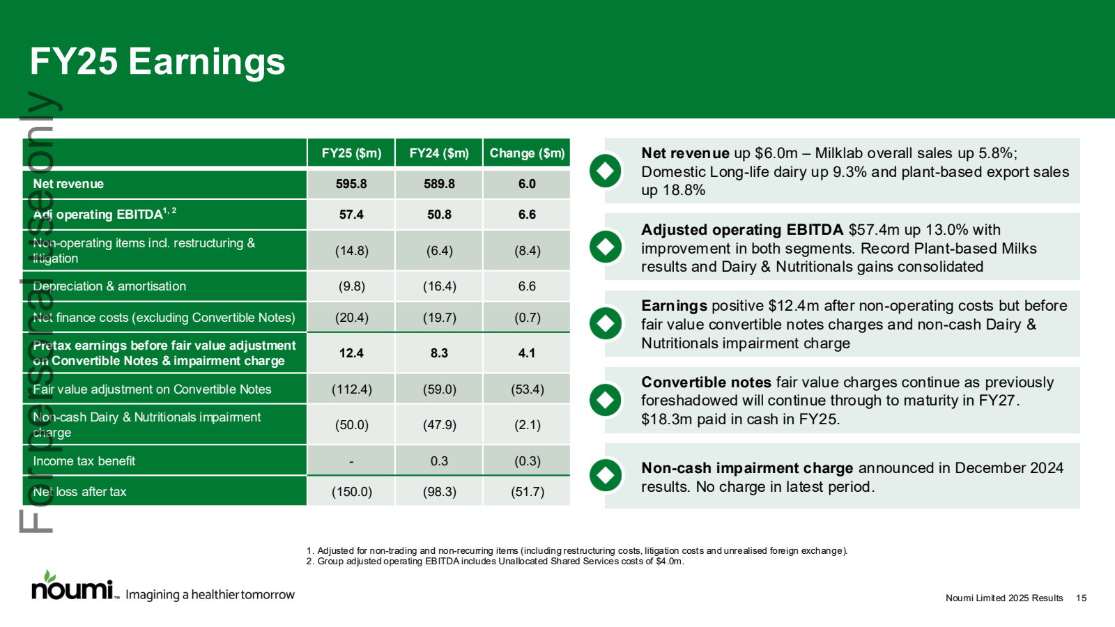 FY25 Earnings

FY25 