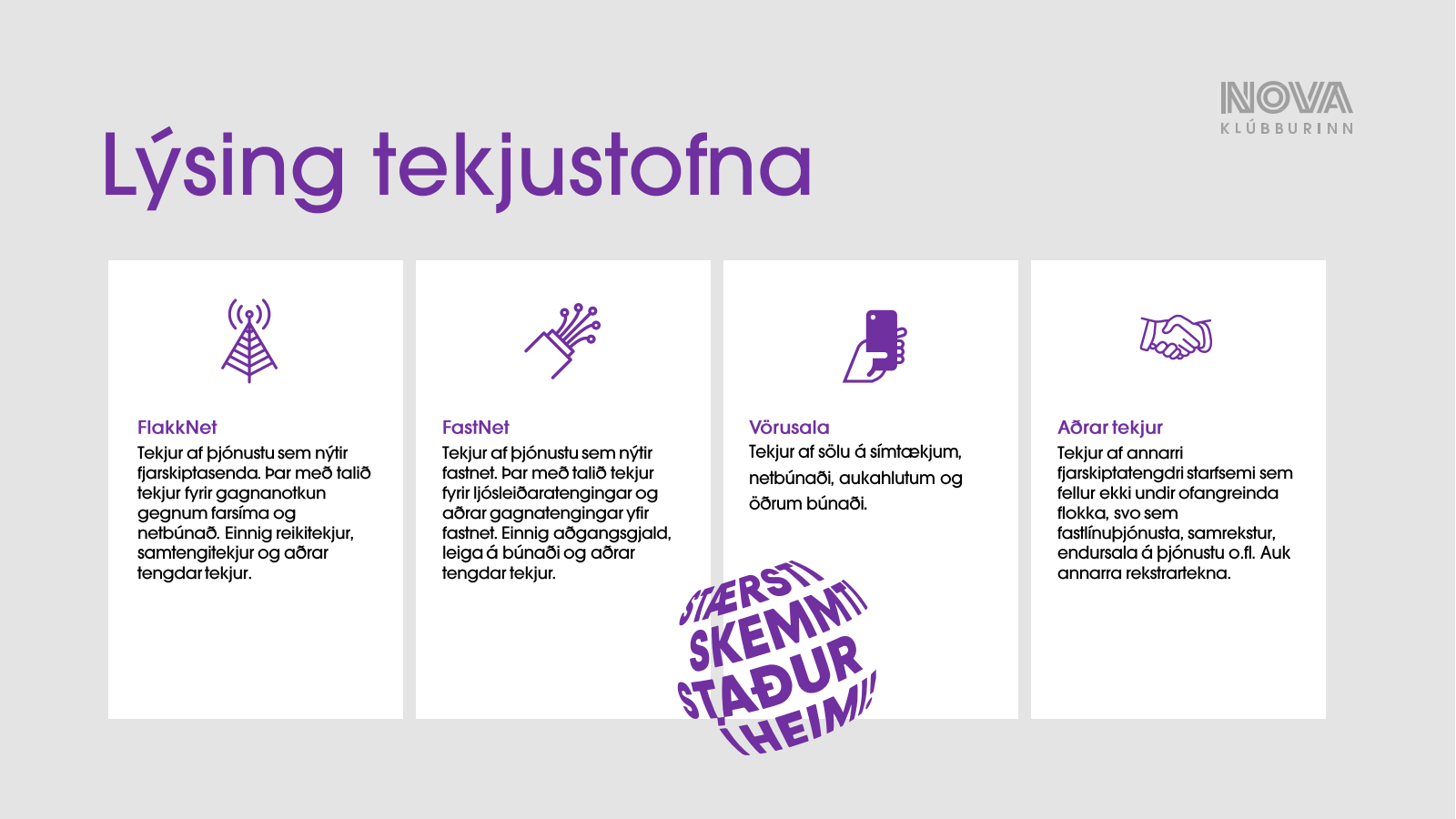 Lýsing tekjustofna 
