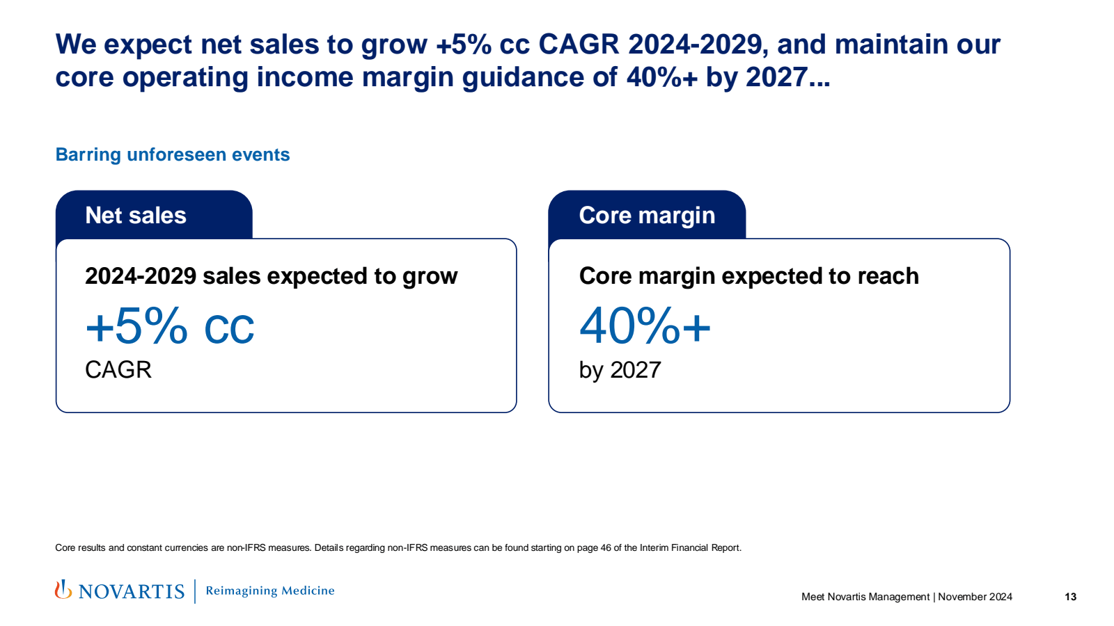 We expect net sales 