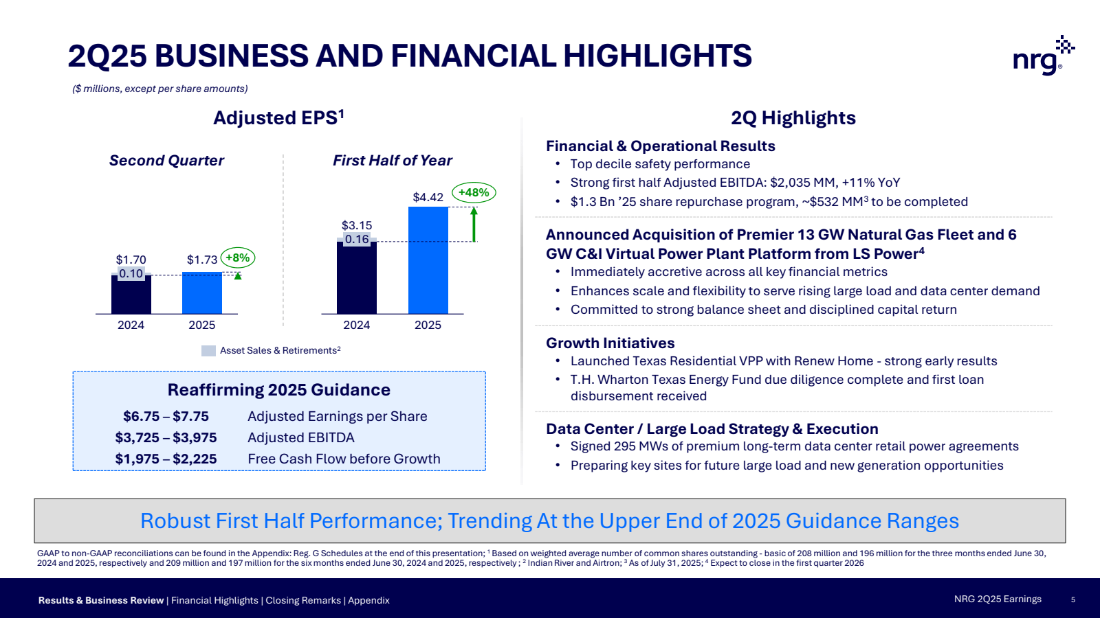 2Q25 BUSINESS AND FI