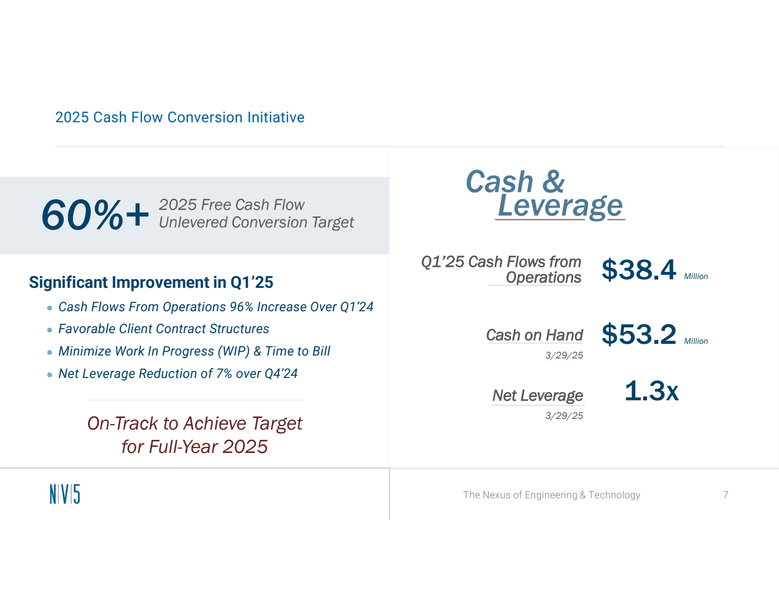 2025 Cash Flow Conve