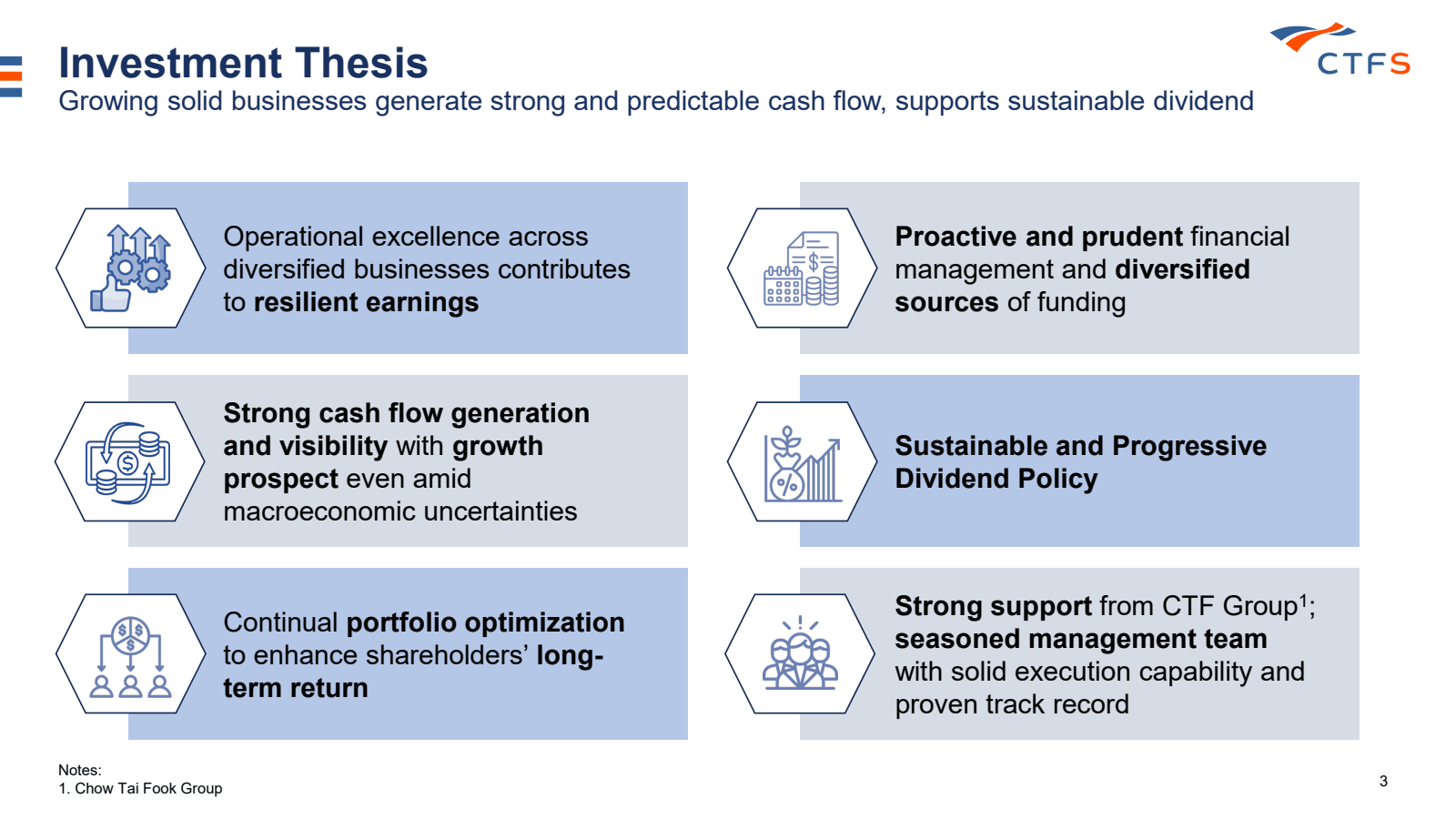Investment Thesis 

