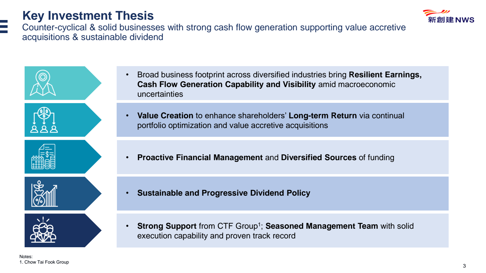 Key Investment Thesi