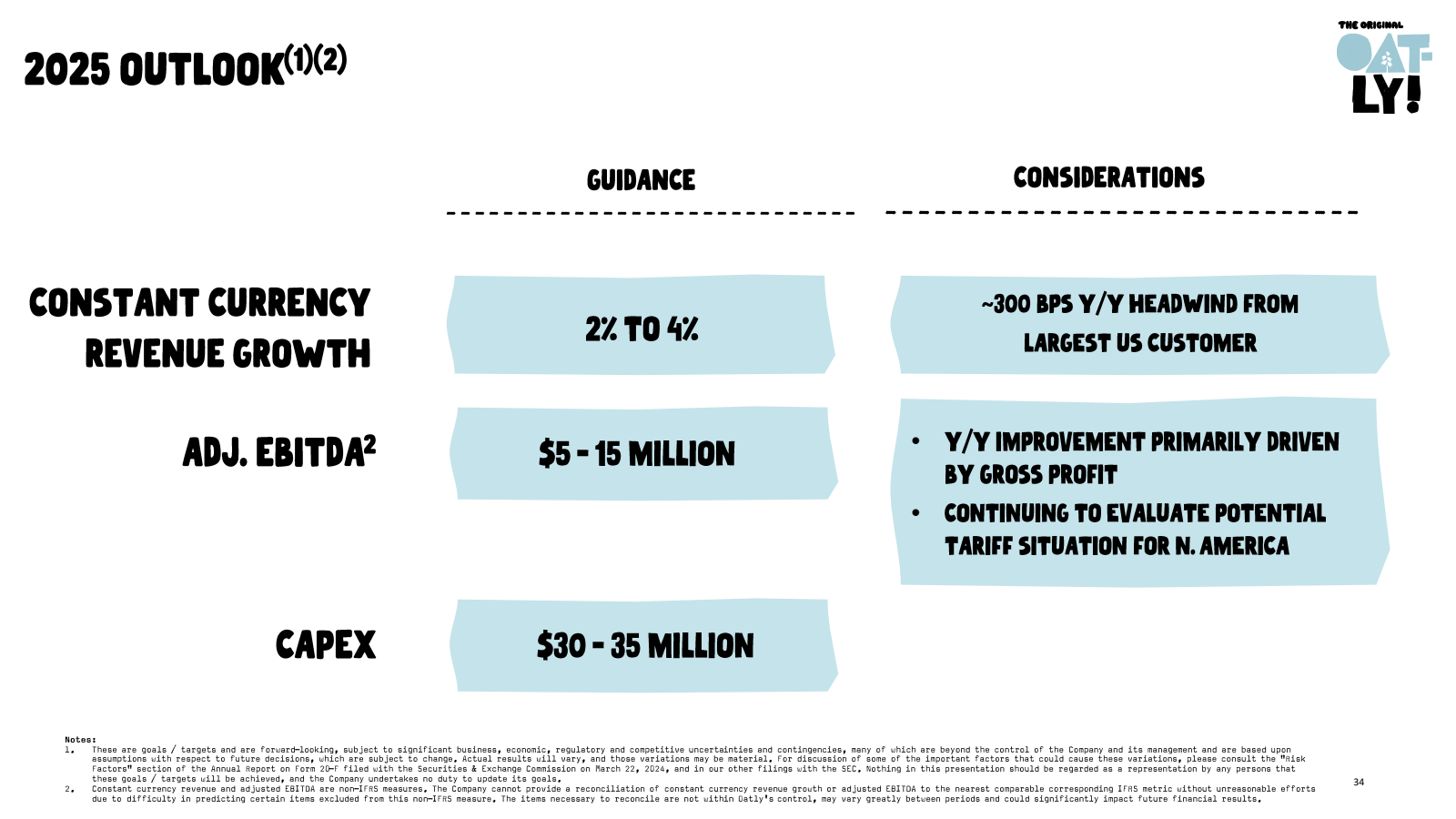 2025 OUTLOOK ( 1 ) (