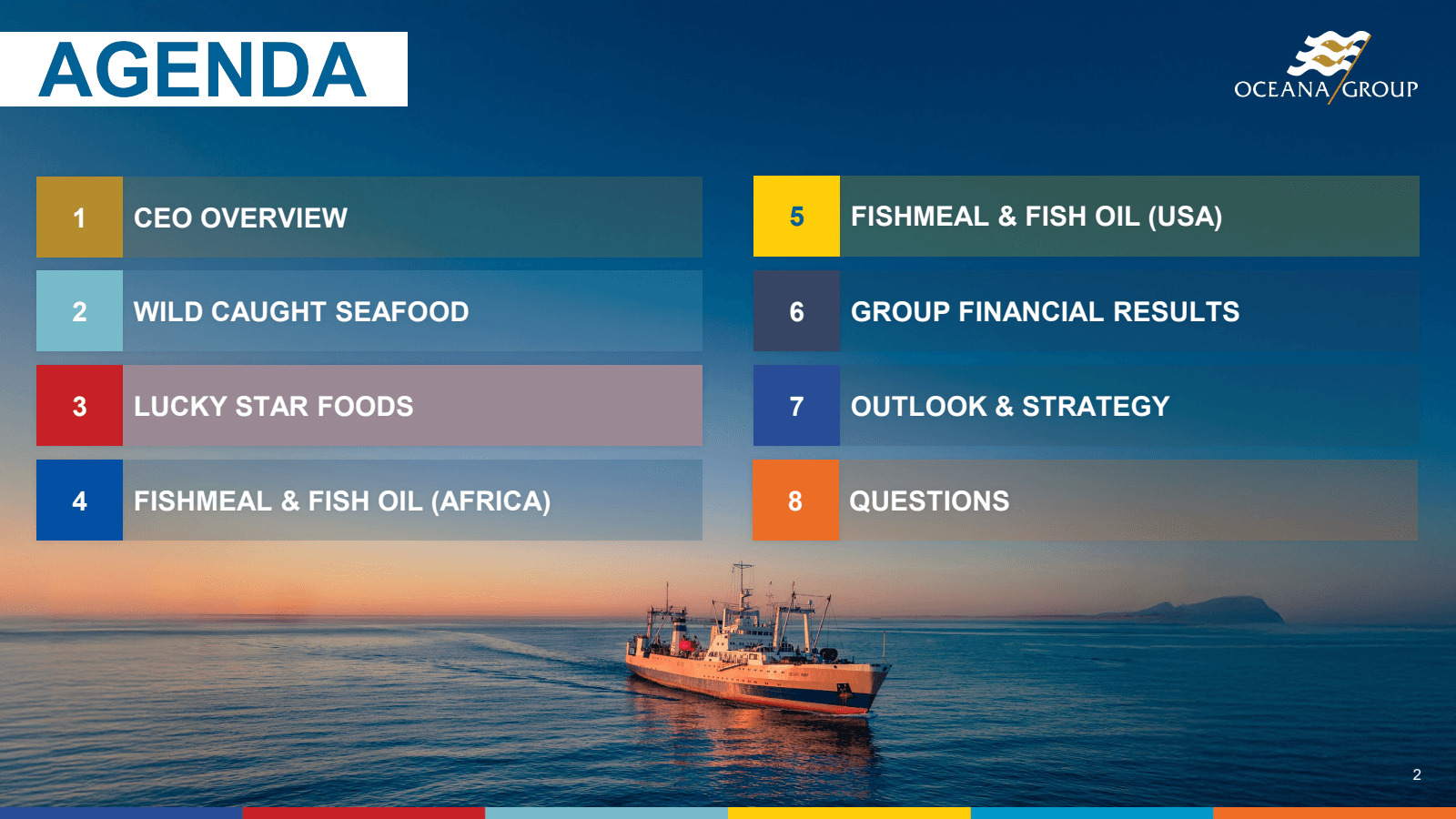 AGENDA 

1 

CEO OVE