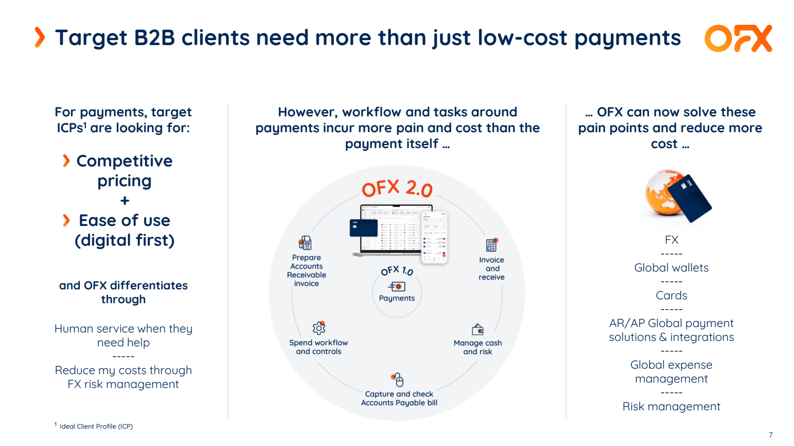 > Target B2B clients