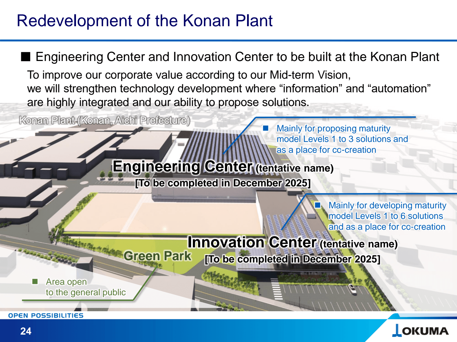 Redevelopment of the