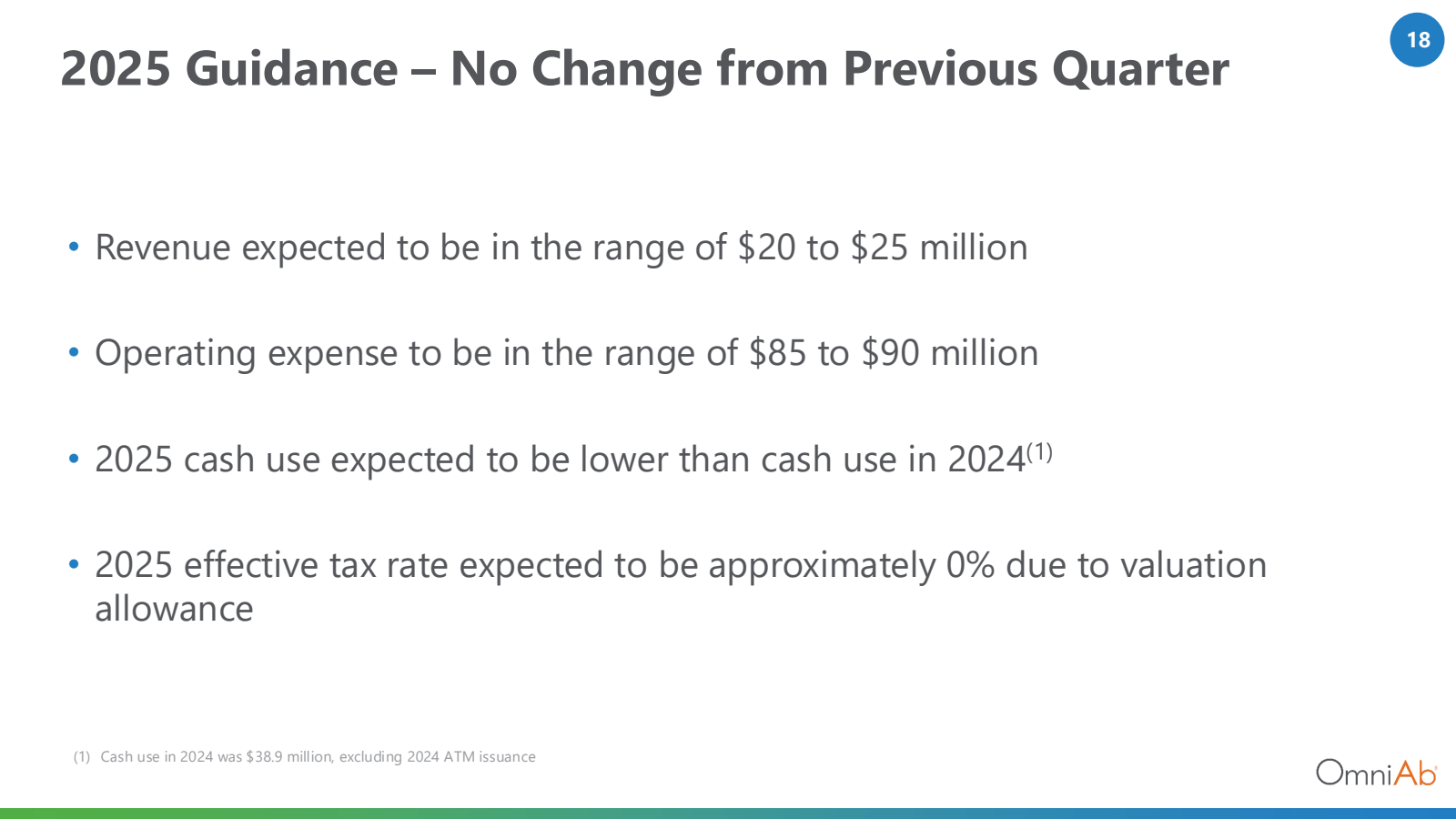 2025 Guidance - No C
