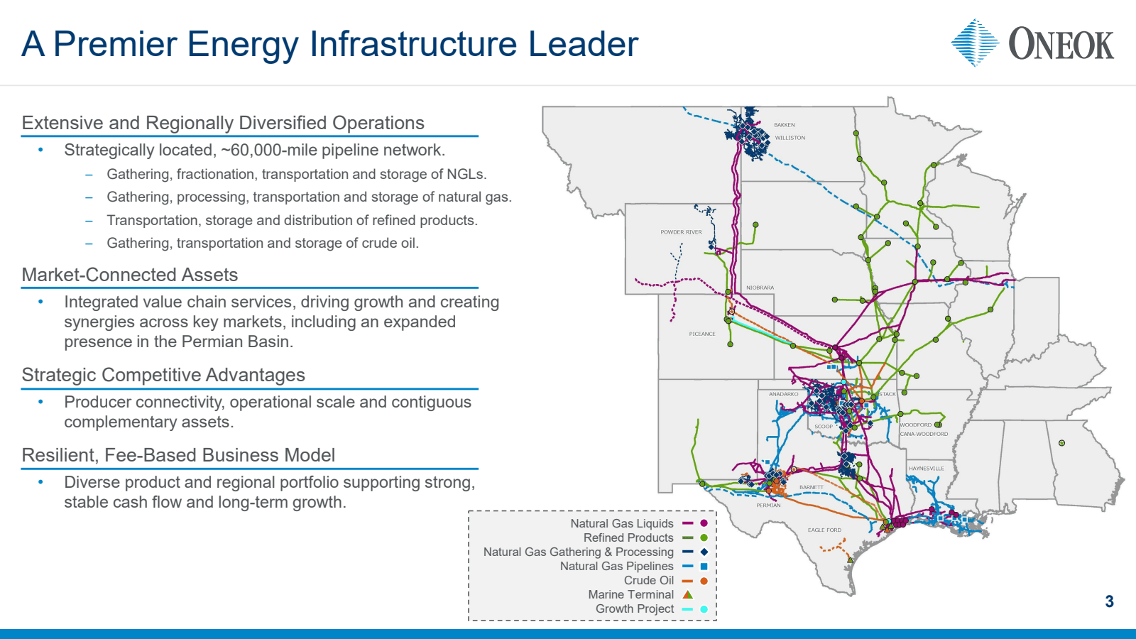 A Premier Energy Inf