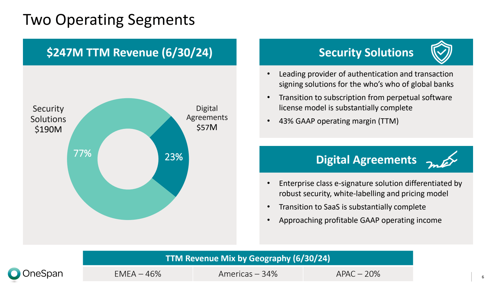 Two Operating Segmen