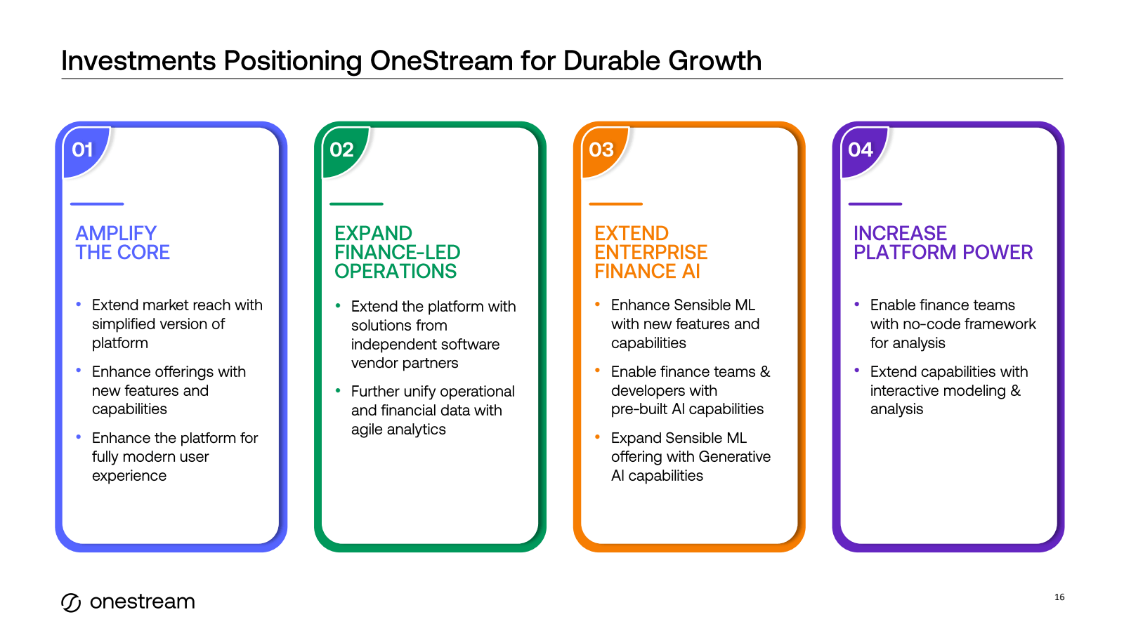 Investments Position