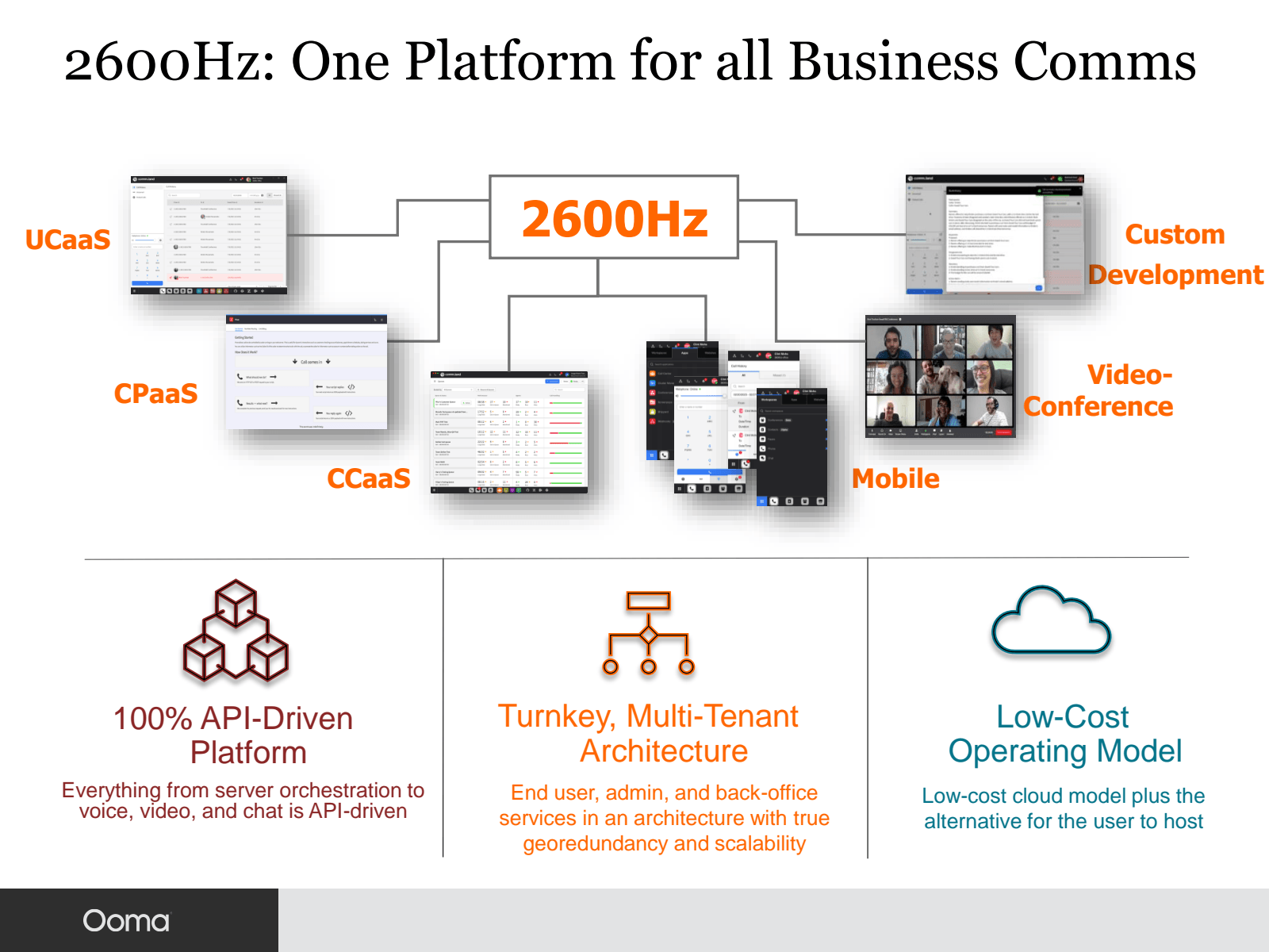 2600Hz : One Platfor