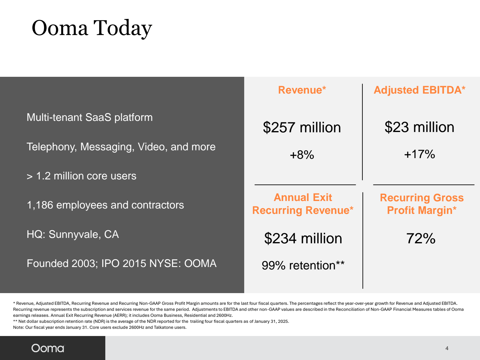 Ooma Today 

Multi -