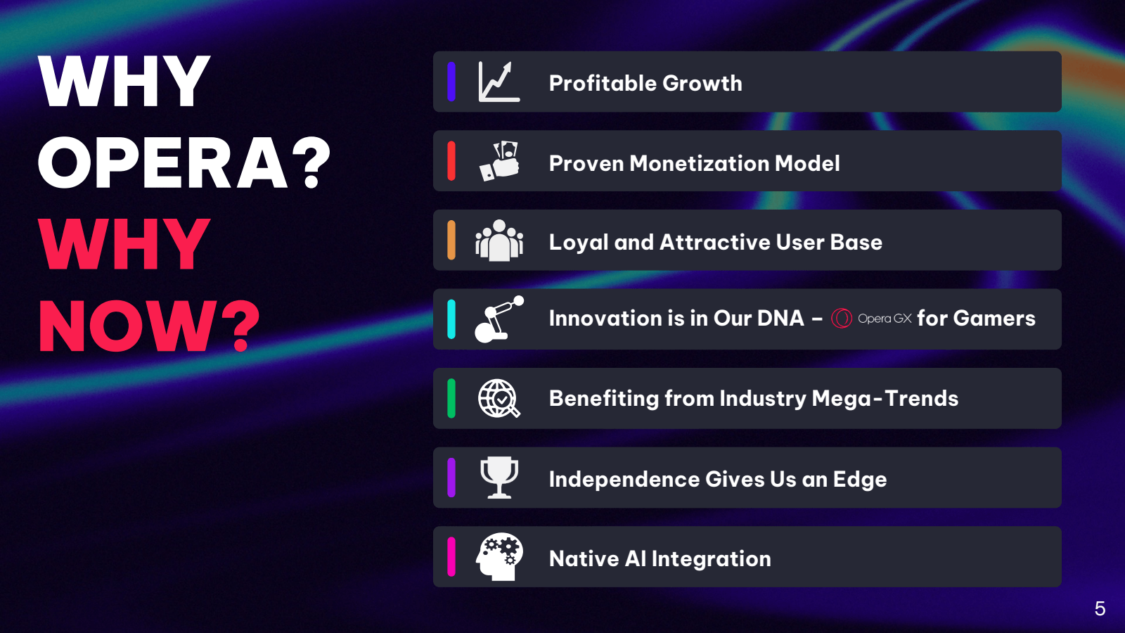 WHY 

OPERA ? 

✓ Pr