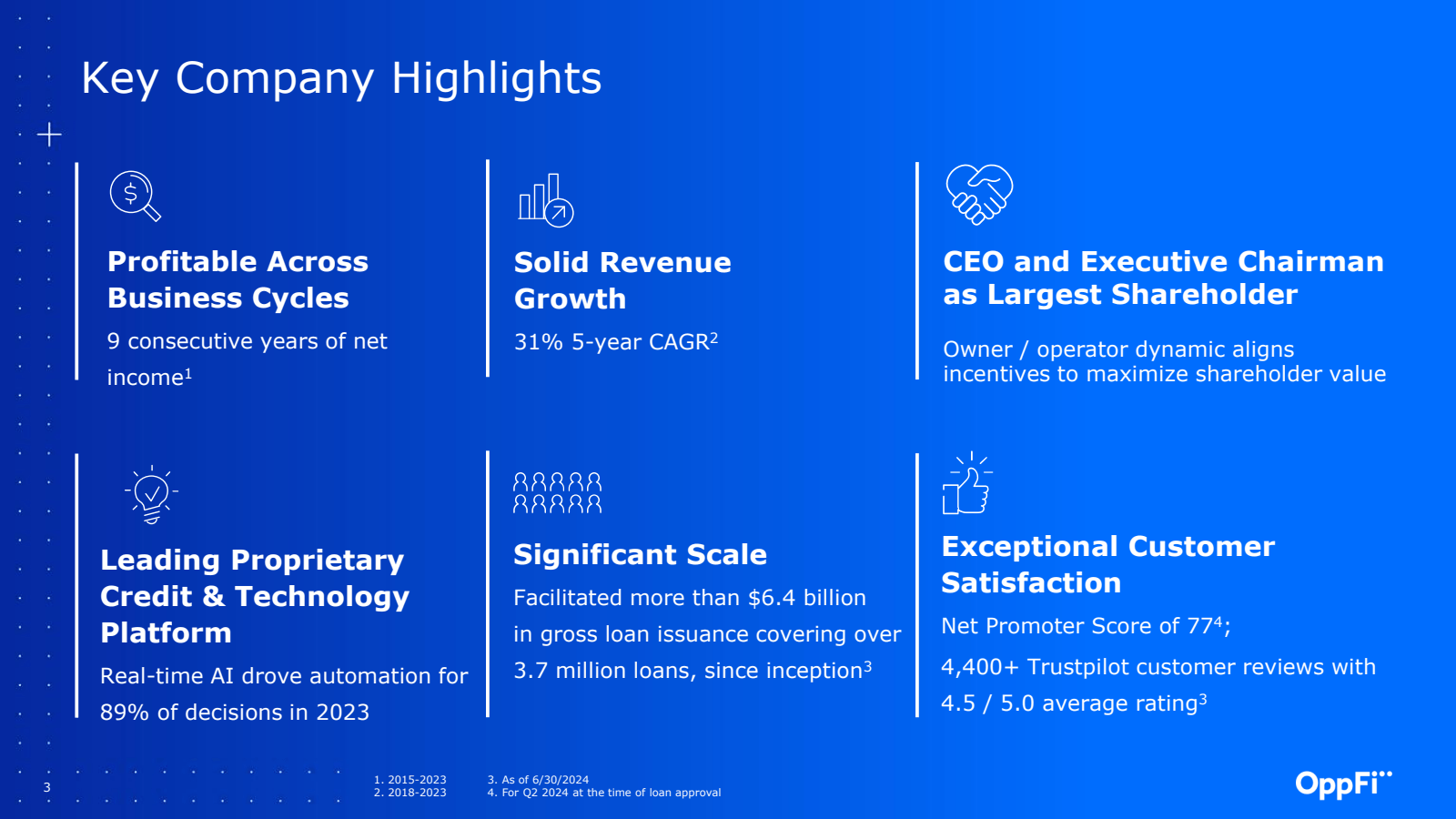 Key Company Highligh